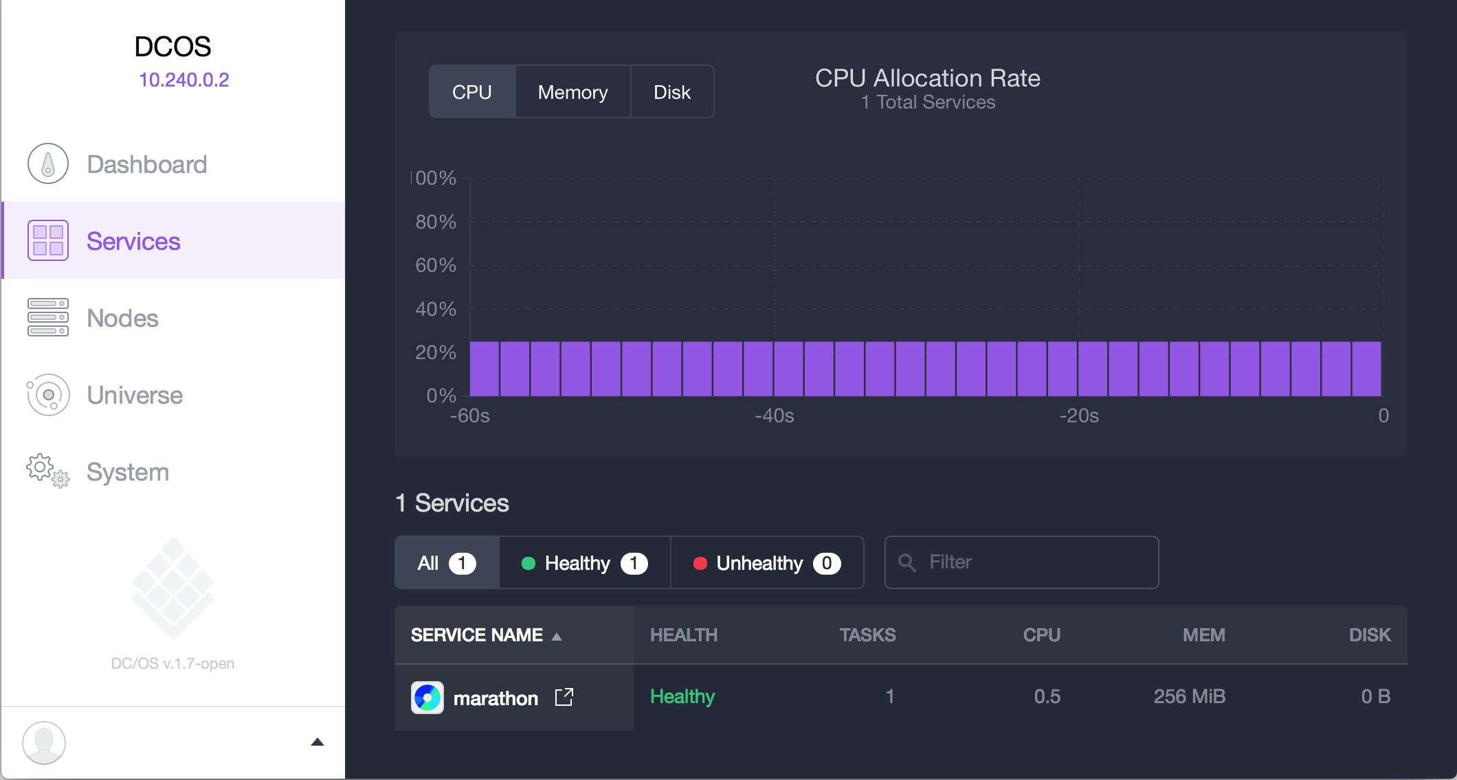 Screen shot of DC/OS Services